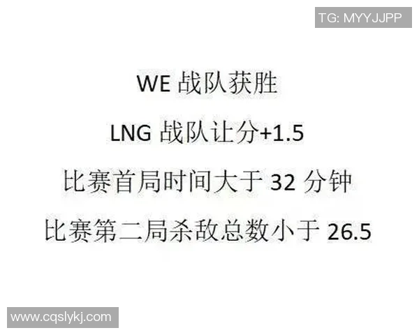 职业联赛中LNG战队技术表现分析与未来发展展望 职业联赛中LNG战队技术表现分析与未来发展展望