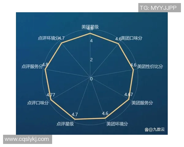 RNG在电竞比分大师赛中的节奏表现分析与点评探讨