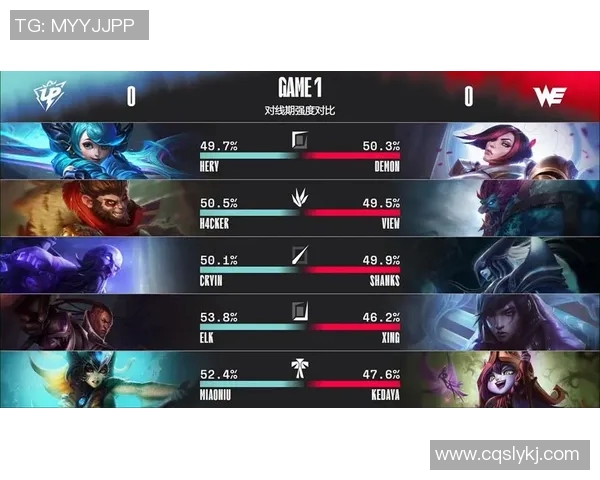 电竞比分分析英雄联盟中WE战队的控制能力与失误评析