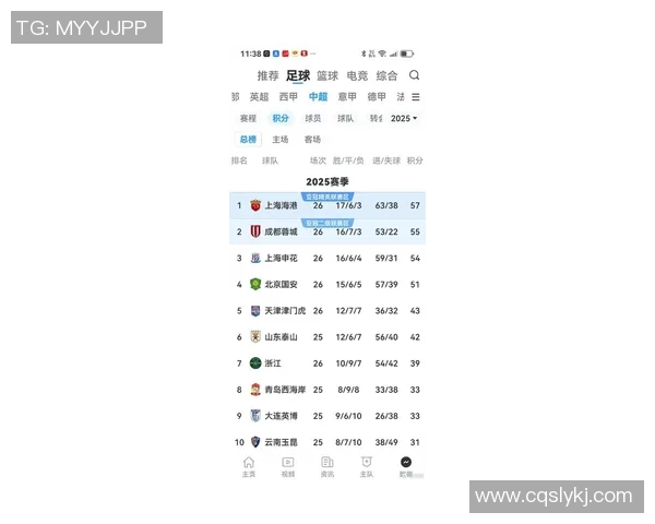 国际邀请赛最新积分榜JDG以74分稳居第一名引发关注