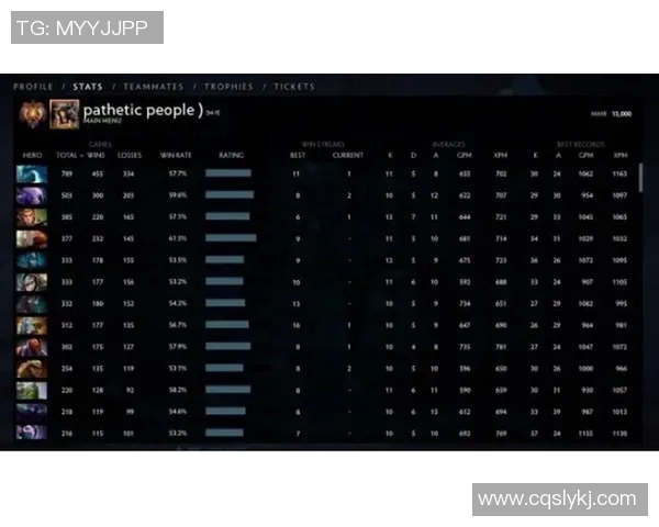 esports数据DOTA2战术分析探讨WE战队的盯防策略与应对技巧