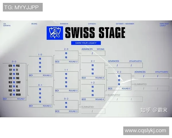 esports最新数据S15LOL赛后分析RNG与IG团队协作的关键因素与精彩瞬间 esports最新数据S15LOL赛后分析RNG与IG团队协作的关键因素与精彩瞬间