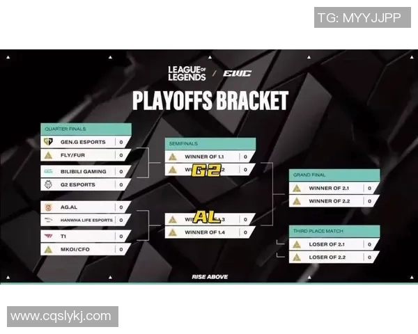 esports最新数据电竞实时数据深度解析BLG选手个人能力与战术表现