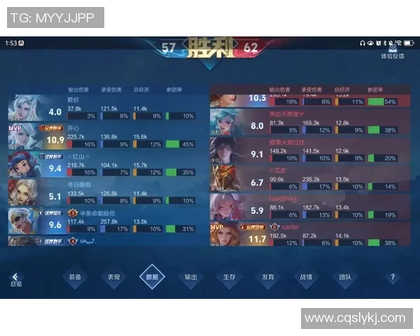 esports数据王者荣耀团队配合实力评比V5荣登第五名引发热议 esports数据王者荣耀团队配合实力评比V5荣登第五名引发热议