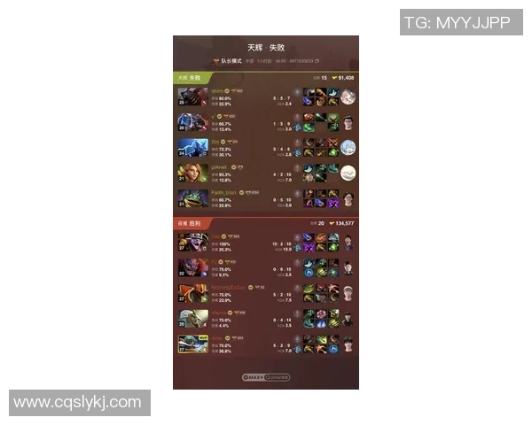 2026电竞新闻DOTA2比赛经验排名V5创新高引发玩家热议与期待 2026电竞新闻DOTA2比赛经验排名V5创新高引发玩家热议与期待